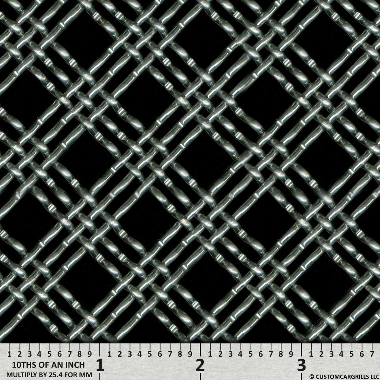 5 Different Types of Wire Mesh